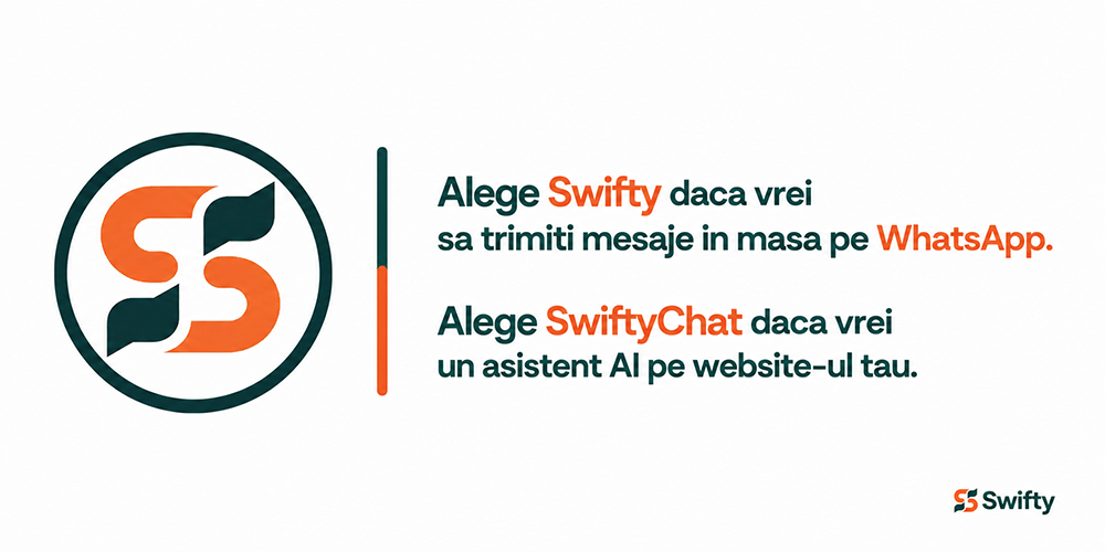 Ilustratie explicativa pentru automatizari whatsapp: un ghid practic pentru afaceri